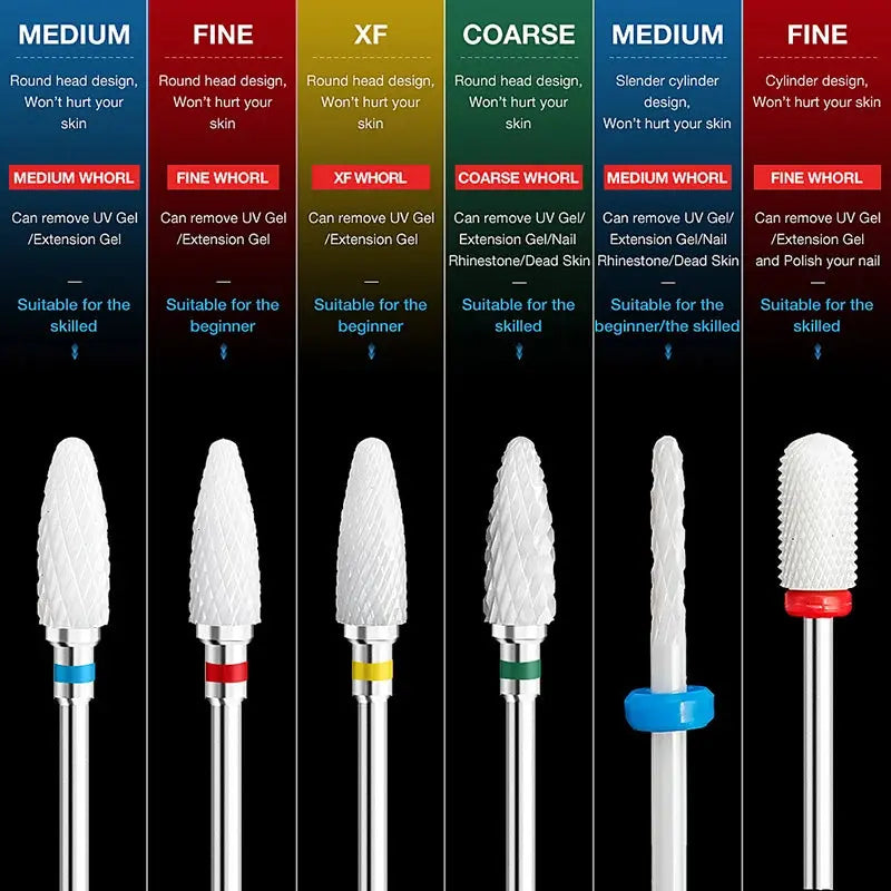 1pcs Ceramic Milling Cutter Nail Drill Bits Electric Manicure Drills Pedicure Mill Bits Machine Files Nail Art accessories Tool FUMOSIK .Nail Art Store