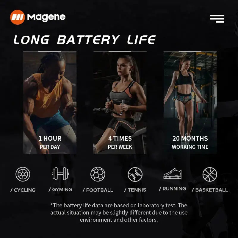 Magene Mover H64 Heart Rate Sensor Dual Mode ANT Bluetooth With Chest Strap Cycling Computer Bike forWahoo Garmin Sports Monitor Magene Fitness Store