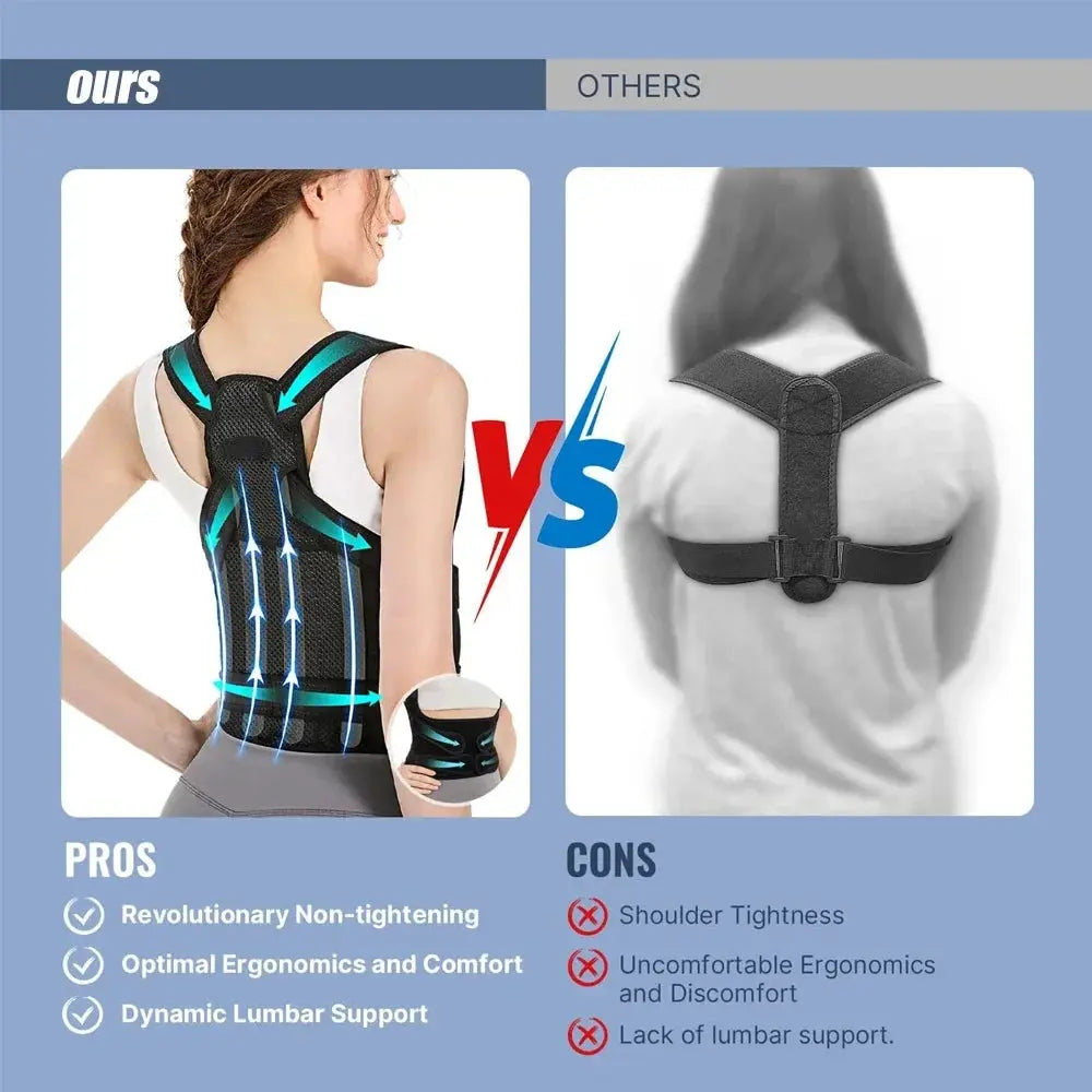 Posture Corrector Back Orthopedic Straps for Men and Women Fully Adjustable Spinal Brace Comfortable Effective Upper Back Brace Vaiquela Wholesale Store