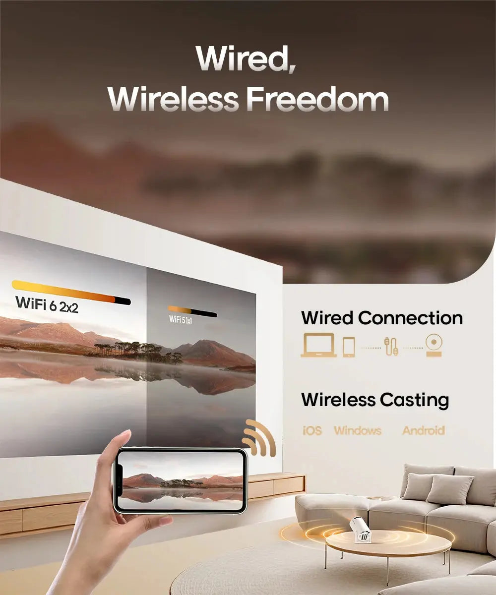 Magcubic Projector HY300 Pro 4K Android 11 Dual Wifi6 290ANSI Allwinner H713 BT5.0 1080P 1280*720P Home Cinema Outdoor Projetor Magcubic Flagship Store Store