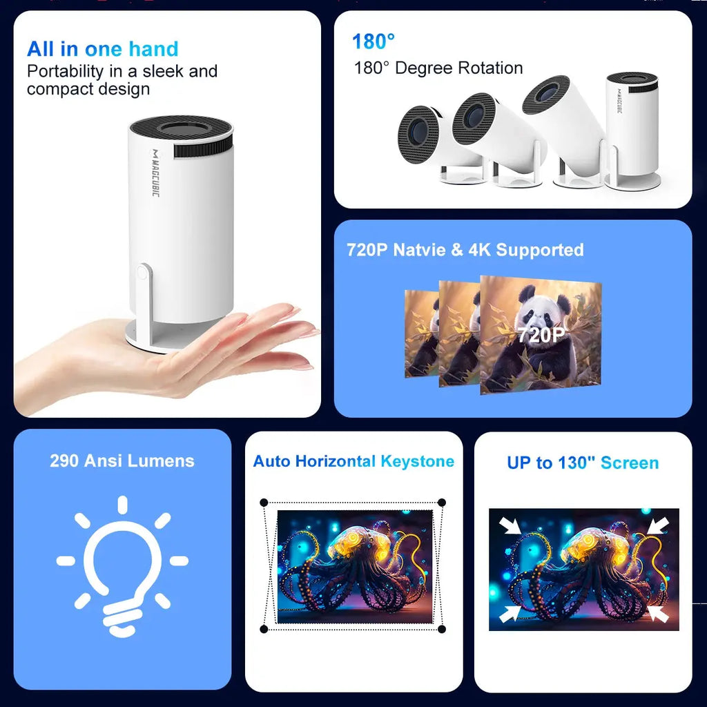 Magcubic Projector HY300 Pro 4K Android 11 Dual Wifi6 290ANSI Allwinner H713 BT5.0 1080P 1280*720P Home Cinema Outdoor Projetor Magcubic Flagship Store Store