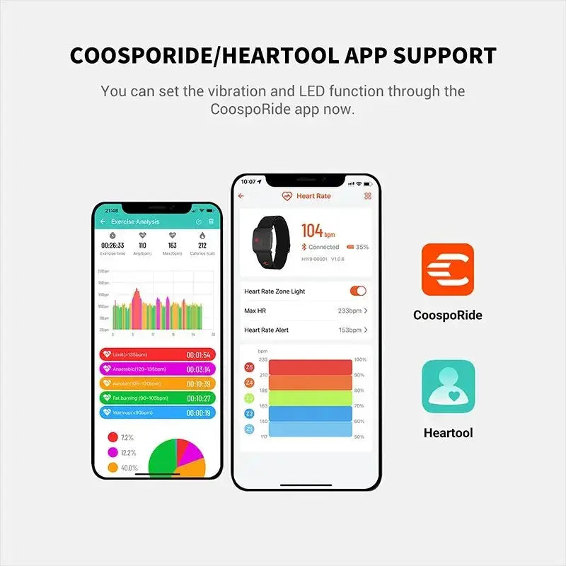 COOSPO HW9 Armband Heart Rate Monitor with HR Zones/Calories HRM Sensor for Fitness Cycling BLE5.0 ANT+ for Peloton,Zwift,Wahoo COOSPO Official Store