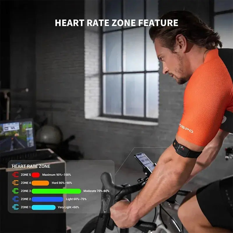 COOSPO HW9 Armband Heart Rate Monitor with HR Zones/Calories HRM Sensor for Fitness Cycling BLE5.0 ANT+ for Peloton,Zwift,Wahoo COOSPO Official Store
