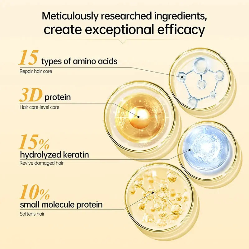 PURC 8 Seconds Hair Mask Smoothing Straightening Keratin Hair Treatment Cream Soft Repair Damaged Frizz Professional Hair Care PURC Official Store